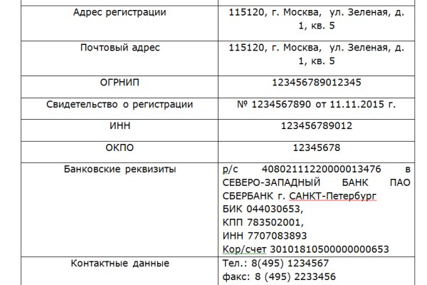 Darknet магазин