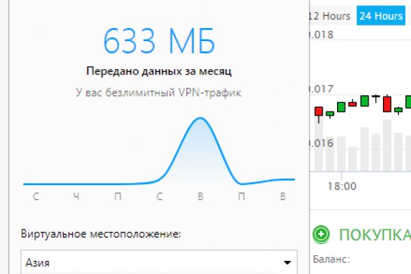 Ссылки зеркала на kraken
