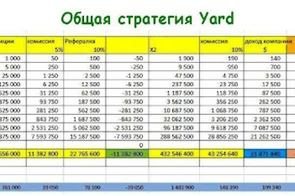 Ссылки на кракен at