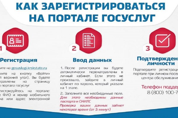 Кракен даркнет тор