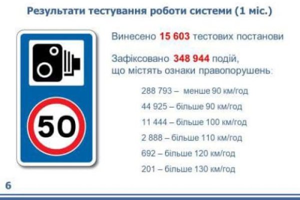 Кракен это сайт что продают