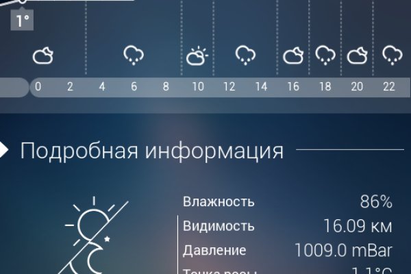 Kraken даркнет рынок